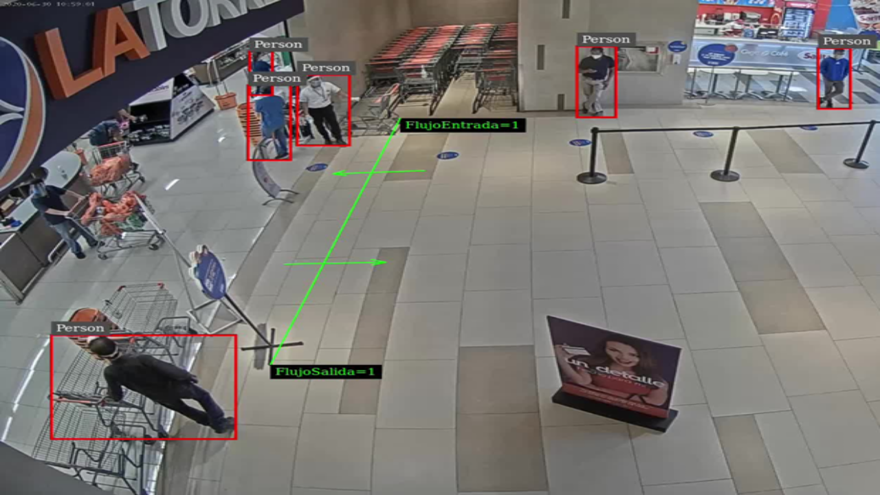 Visión Computacional extra